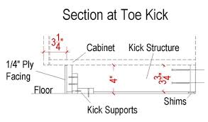 Check spelling or type a new query. Ikea Toe Kick Depth