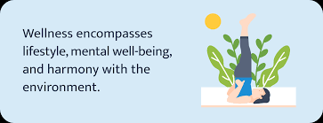 Knowing how to write a college essay is a useful skill for anyone who plans to go to college. 165 Health Topics To Write About Ideas On Fitness Wellness Mental Health