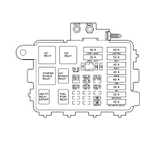 2000 chevy blazer 2 doorfuse box diagram. 98 Chevy Truck Fuse Box Wiring Diagram Electron Tech Electron Tech Vaiatempo It