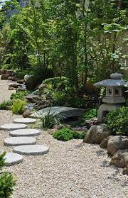 How To Design A Japanese Inspired Garden For Your Client Total Landscape Care In 2021 Small Japanese Garden Japanese Garden Landscape Pebble Garden