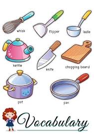 Pin By Georgina Esquivel On Actividades Para El Aula English Language Learning Grammar English Language Teaching English Lessons For Kids