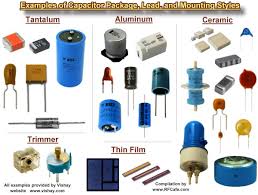 Capacitors Capacitance Calculations Formulas Equations