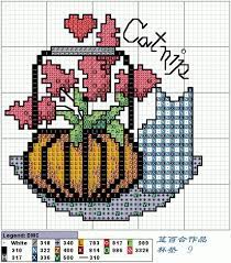 Maybe you would like to learn more about one of these? 52 Jar Toppers Cross Stitch Ideas Cross Stitch Stitch Cross Stitch Embroidery