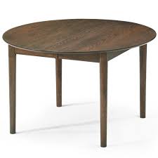 Image result for site:byggahus.se köksbord