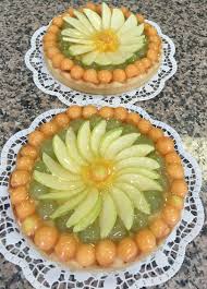 We did not find results for: Tipologie Di Gelatine Per Lucidare Torte Alla Frutta Pianeta Dessert