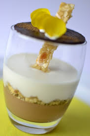 Nel 2019, sempre in team e con la stessa. I Dolci Al Cucchiaio Di Pianeta Dessert