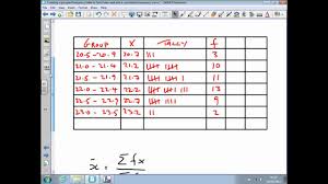 Calculate (n+1)/2 (or n/2), 2. Frequency Table For Grouped Data Video Lessons Examples Solutions