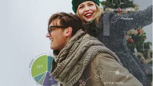 Earn a $10 amazon gift card by referring a friend via email, facebook, or twitter. What You Need To Know Before Giving Someone A Dna Kit As A Gift Reviewed