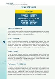 Perbadanan pembangunan perdagangan luar malaysia. Jabatan Kastam Diraja Malaysia Malaysian Celebrities Battle On The Forex Market In Octafx Youtube Series Taiwan News 2020 09 14 Royal Malaysian Customs Department Title Tariff Code References Matrade Royal Malaysian Customs Department