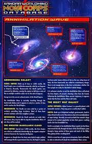 Learn about the characteristics of spiral galaxies are subdivided into these categories: What Does The Geographic Map Of The Marvel Cinematic Universe Look Like Quora