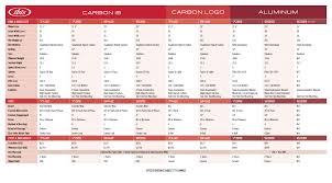 Road Bike Wheel Online Charts Collection