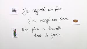 Hinweise zur bearbeitung der interaktiven übungen. Franzosisch Ubungen Passe Compose