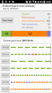 Oferuje dodatkowe możliwości w zakresie ochrony telefonu, poszerzone w stosunku do tych oferowanych przez google w systemie spod znaku. Wiki Snoopsnitch Srlabs Open Source Projects