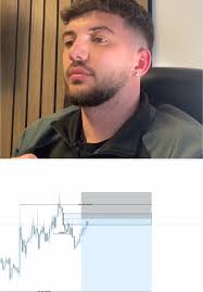 Master Forex Trading: Strategies for Success