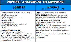 Contextual analysis to write about a work of art, begin with an observation of its key formal elements and analyze its visual characteristics (formal analysis). Pin On Art History