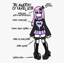 Cool collections of kawaii pastel goth wallpapers for desktop laptop and mobiles. Pastel Goth Desktop Wallpapers Wallpaper Cave