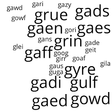 Microsoft word is the most commonly used word processor for personal and professional use. 4 Letter Words Starting With G Find Me A Word