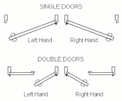 Leader Home Centers Door Handing Instructions