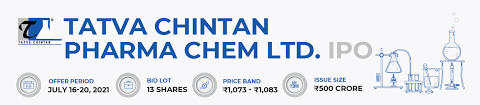 Tatva chintan pharma ipo intends to raise rs. Czpvfpv3r18bjm