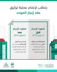 إيجار Sur Twitter يمكنك توثيق جميع عقود الإيجار القائمة مع إيجار مضمون حقك