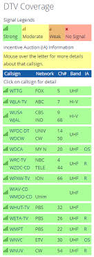 Fcc Updates Dtv Reception Map Commlawblog