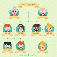Download Flat Family Tree With Cheerful Characters For Free Family Tree Family Tree For Kids Family