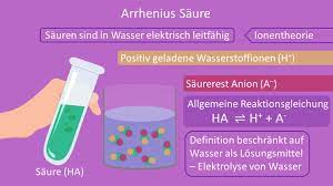Saure Definition Eigenschaften Von Sauren Mit Video
