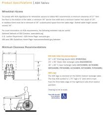 Pin On Hospitality Design