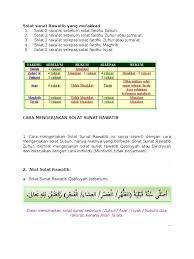 Niat solat sunat witir (1 rakaat terakhir). Cara Mengerjakan Solat Sunat Rawatib