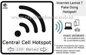It might just be hard to admit, but internet more or less has become a very integral part of our lives, something without which it is hard for us to go about our normal day to day business. Contoh Banner Hotspot Area