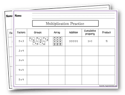 Multiply by 10, 100 or 1,000 with missing factors. Free Educational Printable Worksheets For Kids Multiplication Worksheets