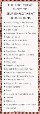The Epic Cheatsheet To Deductions For The Self Employed Business Tax Business Marketing Business Finance