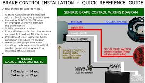 Improper connection of positive and negative wires may damage or destroy brake controller. Curt Trailer Brake Wiring Diagram Valcom Paging System Wiring Diagram Bege Wiring Diagram