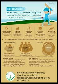 Pin By Wealthhunter India On Life Insurance Investing How To Plan Savings Plan