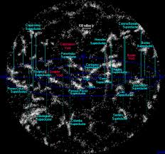 Electrical Charged Superfluid Plasma Cosmology Cosmic Structure 10 Billion Light Years In Diameter Flat Outright Refute Universe Space And Astronomy Astronomy