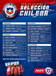 El británico ben brereton es la gran novedad. Asi Llegan Los 24 Convocados De Chile Para El Amistoso Ante Corea Del Sur Goal Com
