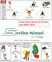1001 tafsir mimpi 2d terlengkap di 2020 buku buku gambar gambar. 28 Seribu Mimpi Buku 1001 Mimpi Png Info Terupdate