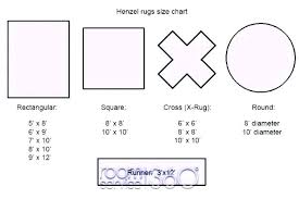 standard size bath learnforex info