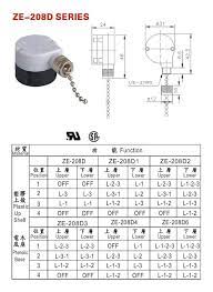 For example, how the horns are powered and connected to the controller on your steering wheel. Diagram Ze 208s Wiring Diagram Full Version Hd Quality Wiring Diagram Buildmydiagram Fontana Laura It