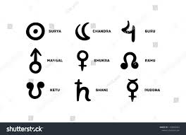 Vedic Astrology Jyotish Signs Graha Surya Chandra Guru Mangal Shukra Rahu Ketu Shani Buddhi Graha Surya Chandra Sig Vedic Astrology Jyotish Astrology