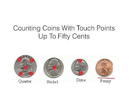 Every week we will have our math professor solve minimum of three questions from each category and then we will publish the video. Moderate Severe Spec Ed Counting Coins W Touch Points Up To Fifty Cents Moderate To Severe Special Ed Special Education Money Showme