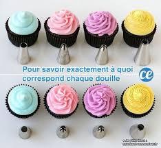 Epingle Sur Gateaux