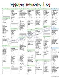 Master Grocery List Pdf File Printable Etsy Master Grocery List Grocery Lists Shopping List Grocery