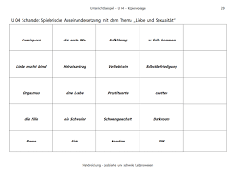 Begriffe aus verschiedenen kategorien in einer liste. Ubermedien