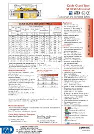 hawke 501 453 universal cable gland a m20