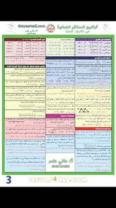 Pin By Shr On قدرات Periodic Table