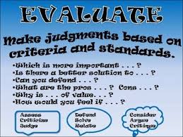Bloom S Taxonomy Classroom Posters Classroom Posters Brain Based Learning Classroom