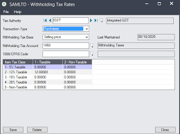 The amount withheld is a credit against the income taxes the employee must pay during the year. Introducing Withholding Taxes In Sage 300 Erp Sage 300 Erp Tips Tricks And Components
