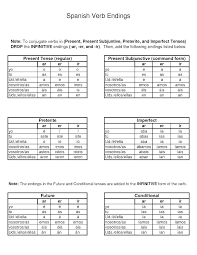 Verb Worksheets With Answers Odmartlifestyle Com