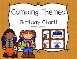 Camping Themed Birthday Chart